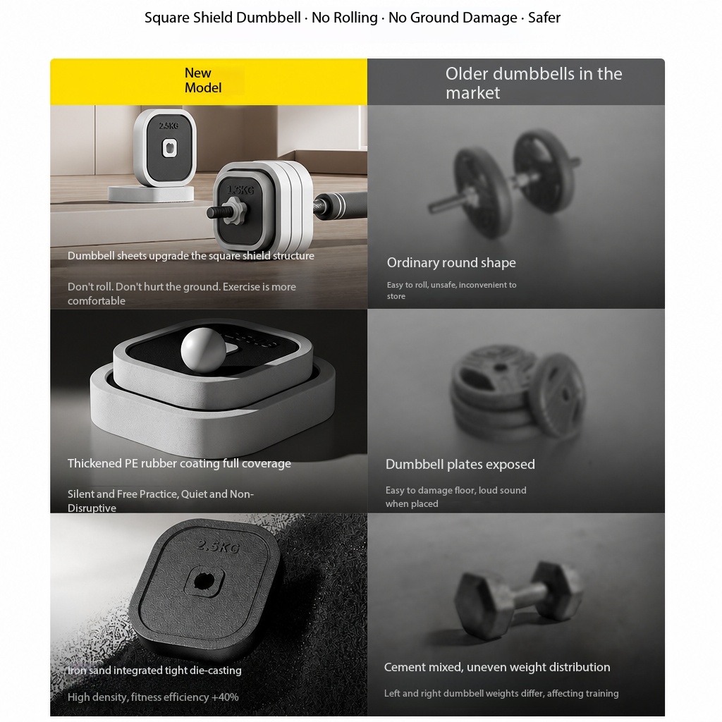 Ayarlanabilir 4'ü 1 Arada Ev T - Dumbbell Set incelemesi ve fiyatı